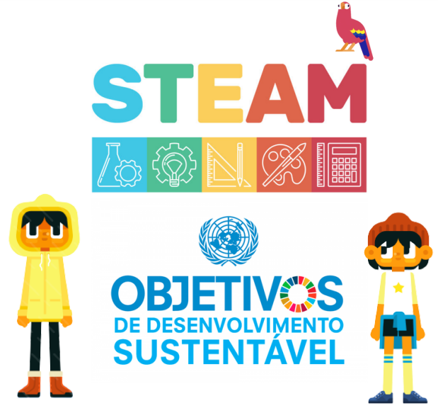 STEAM - Objetivos do Desenvolvimento Sustentável